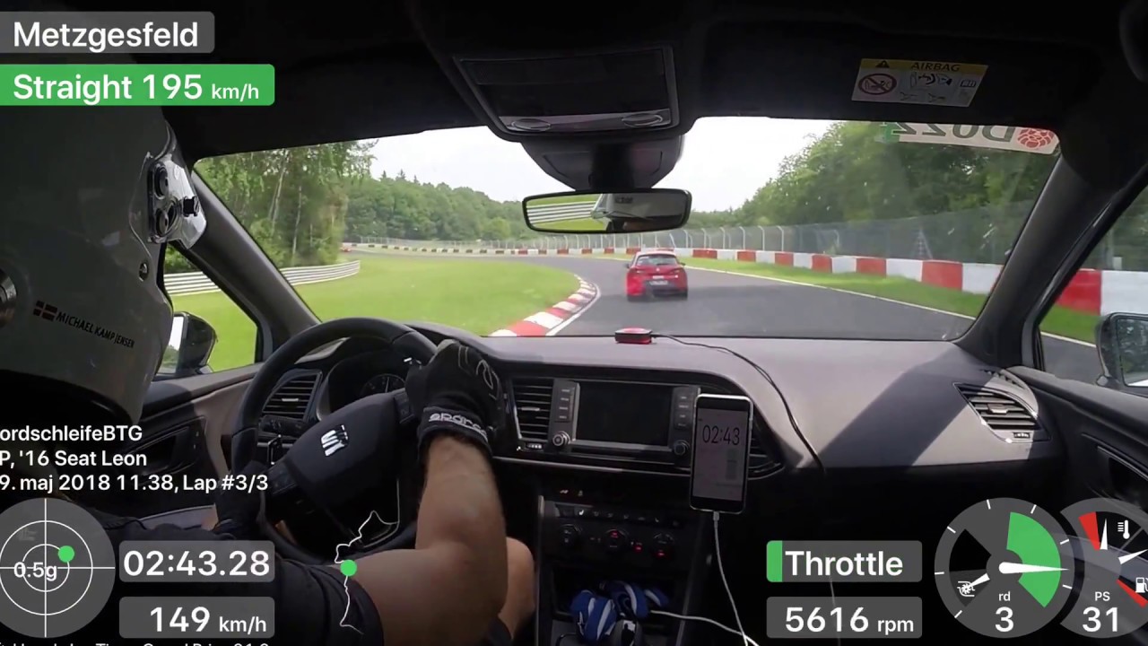 Seat Leon Cupra Nordschleife BTG 7:45 with overlay