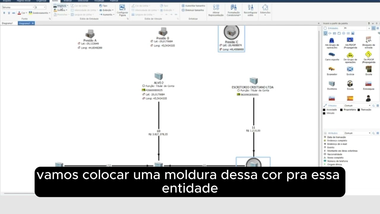 i2 Analyst´s Notebook- Análise da correlação entre coordenadas das Transações