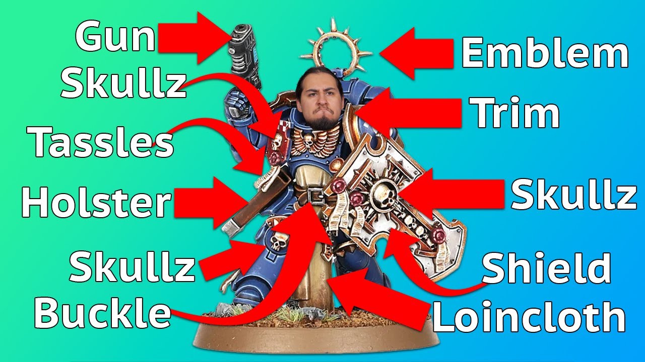GW models are TOO detailed and OBNOXIOUS!