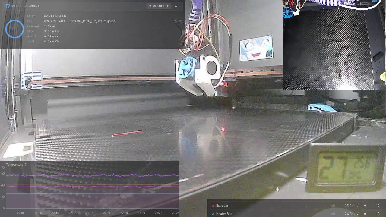 3D printing and more