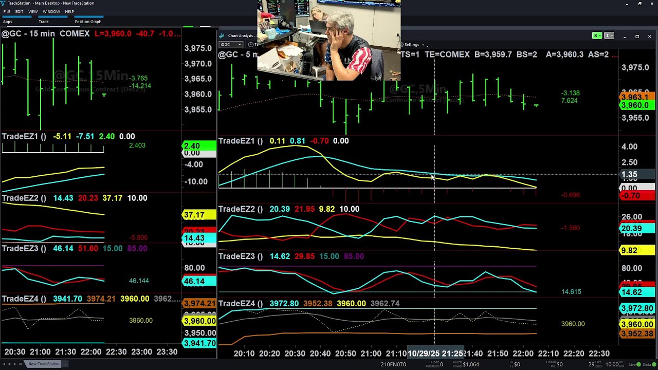 Nightly Special: Asia Markets