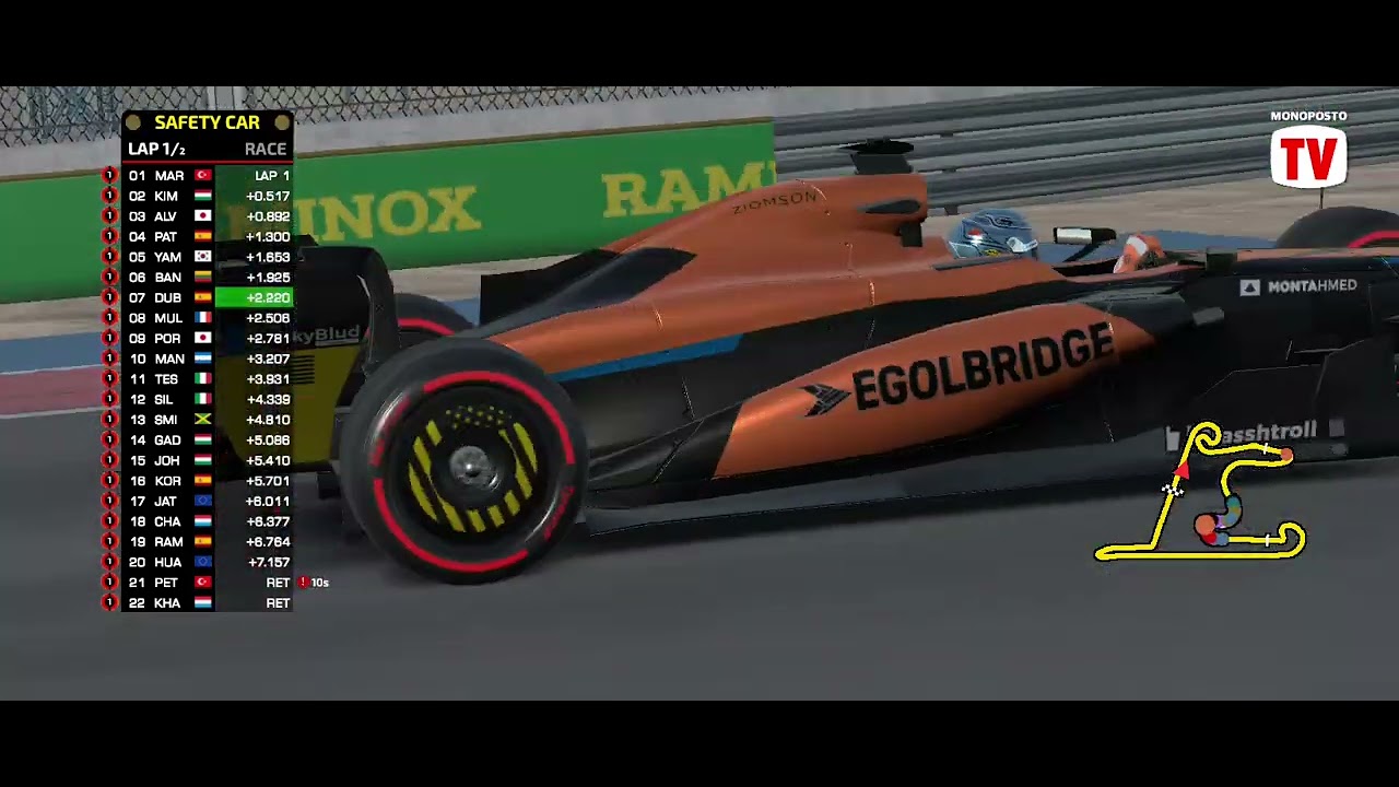 Dia de corrida na fórmula 1 monoposto