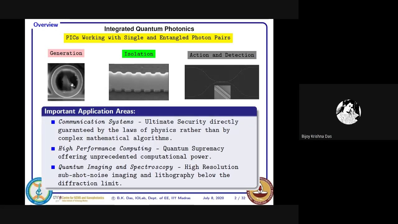 Introduction to Integrated Quantum Photonics - IITM Silicon Photonics