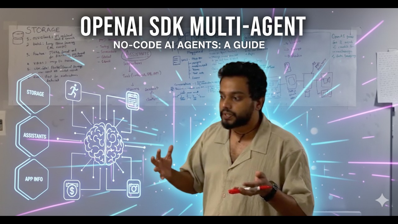 Last video that you will ever need to watch to for OpenAI Playground: Multi-Agents, No-Code AI Devop
