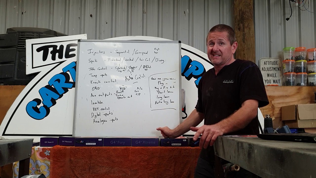 Aftermarket ECU Wiring. - Choosing an ECU