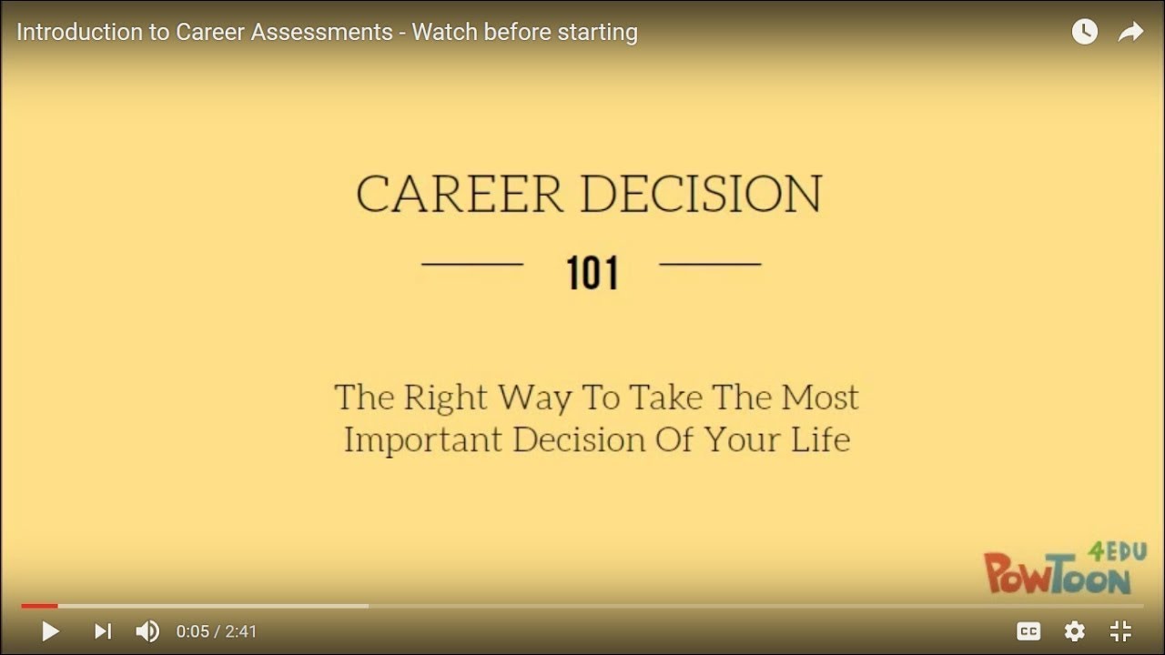 How to take a Career Aptitude Test for making the Right Career Decision