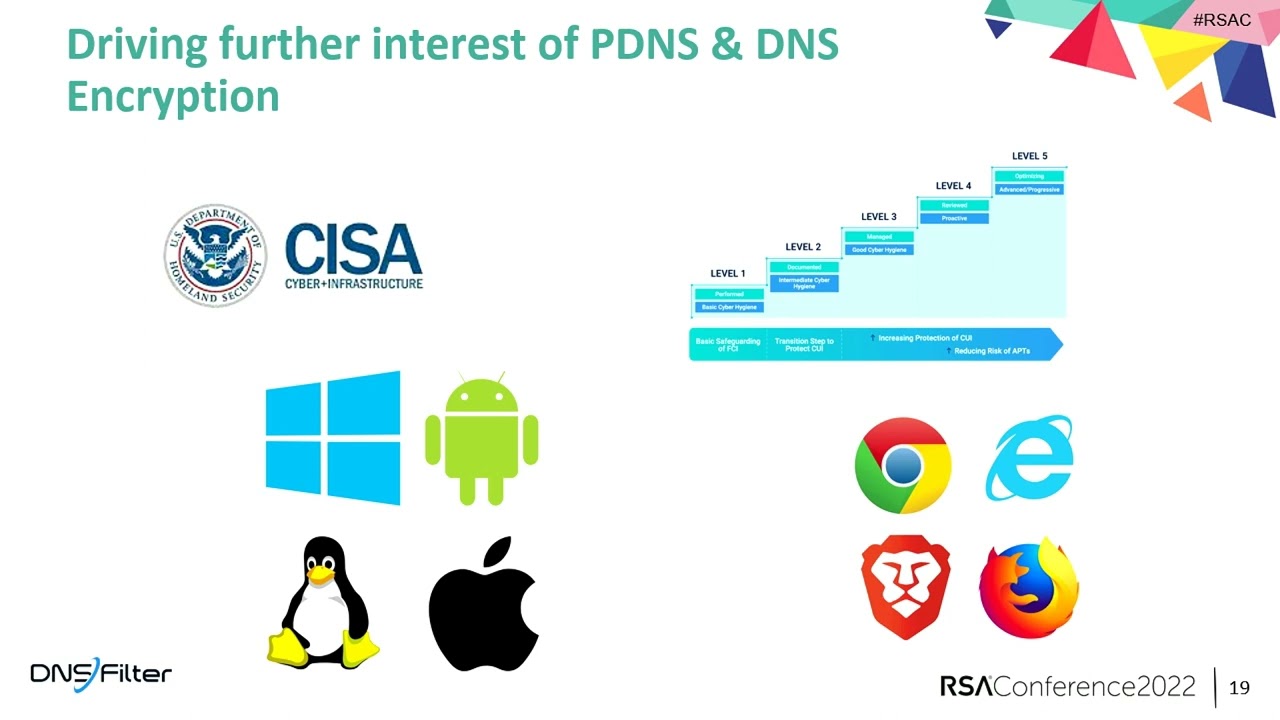 Protective DNS, DNS Encryption, & Zero-Trust: Tackling NSA Guidance