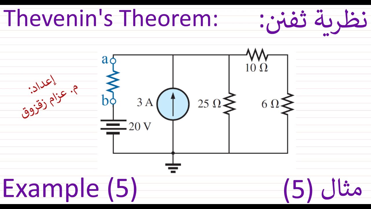 مثال (5) نظرية ثفنن - Example (5) Thevenin's Theorem