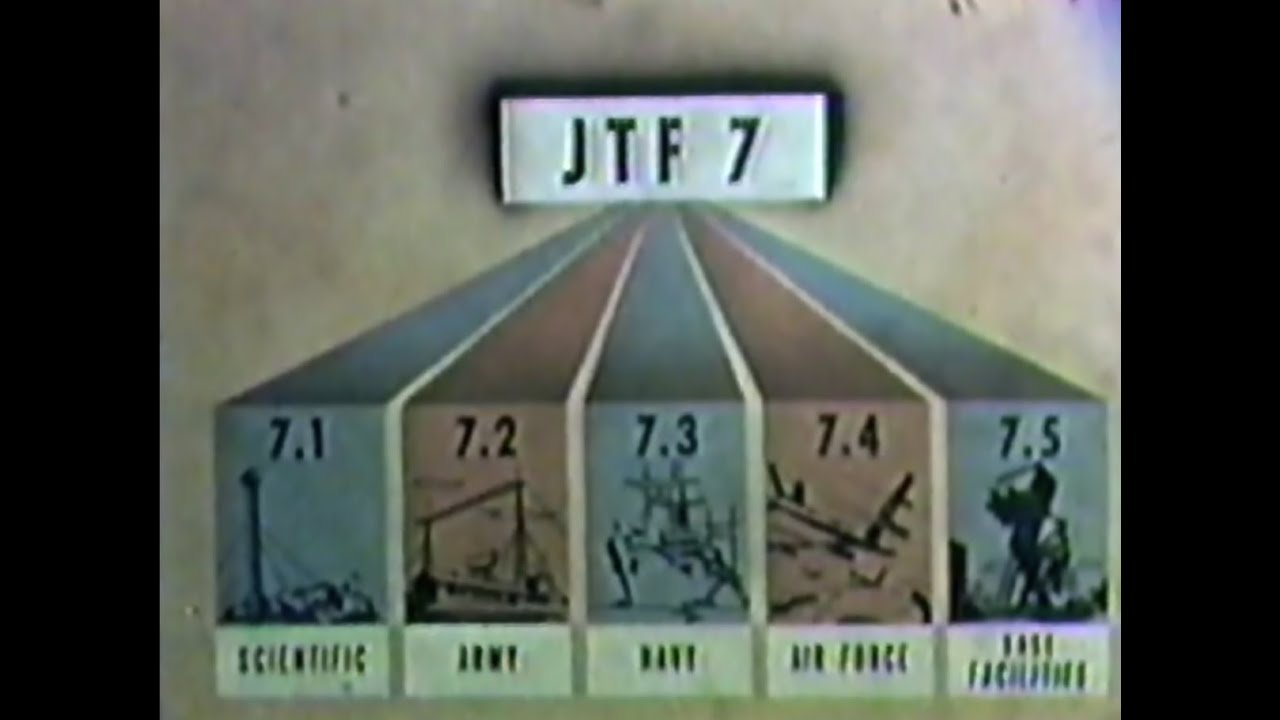 162&deg; 15' East, 11&deg; 30' North: Navy participation in Atomic Test