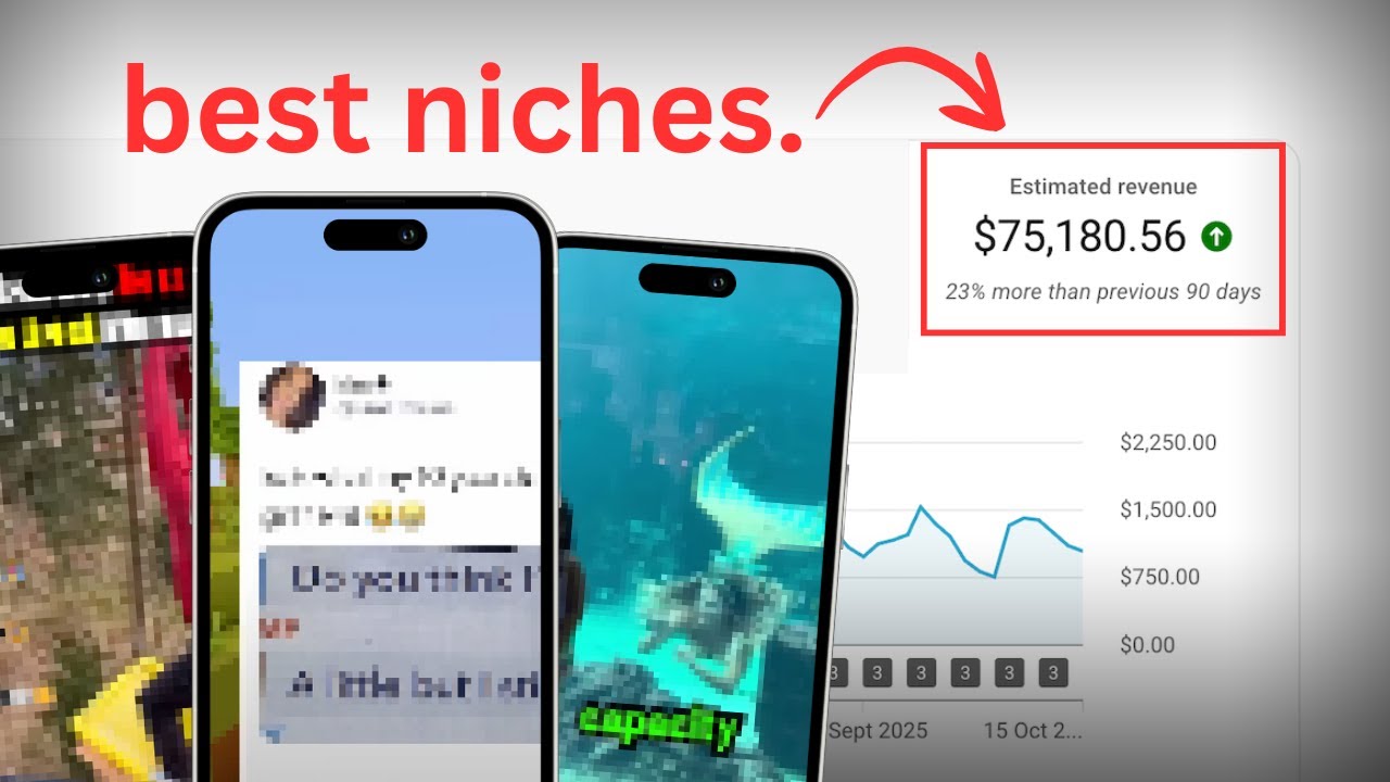 6 ЛУЧШИХ ниш для коротких видео на YouTube в 2025 году (чтобы заработать тысячи)