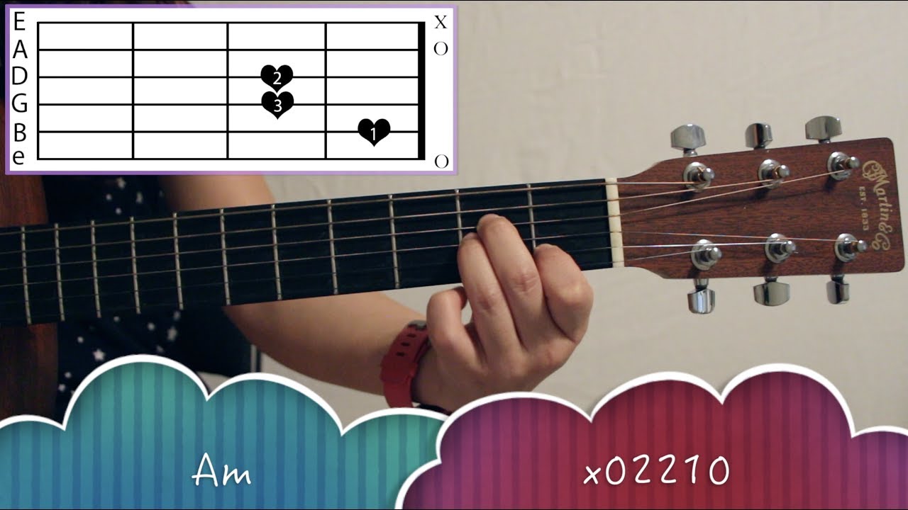 It Ain't Me Guitar Lesson Tutorial - Kygo & Selena Gomez [Chords|Strumming|Picking|Cover] (No Capo!)