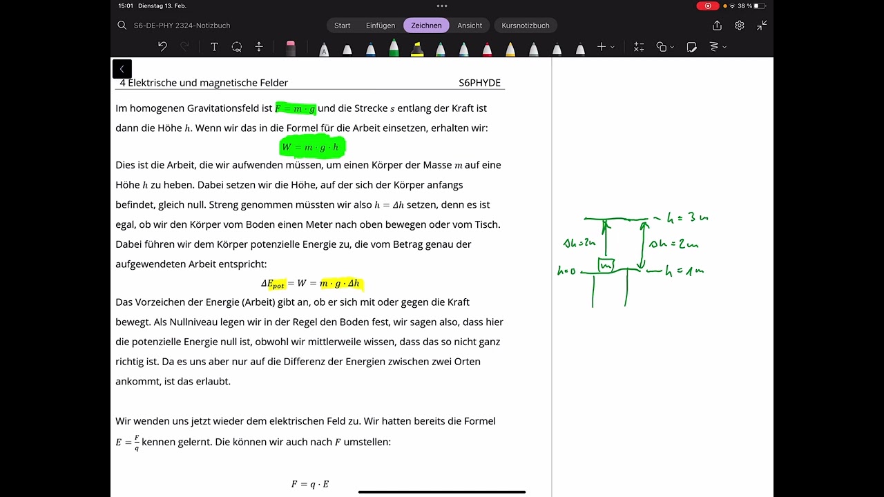 S6PHYDE 6 homogenes E Feld
