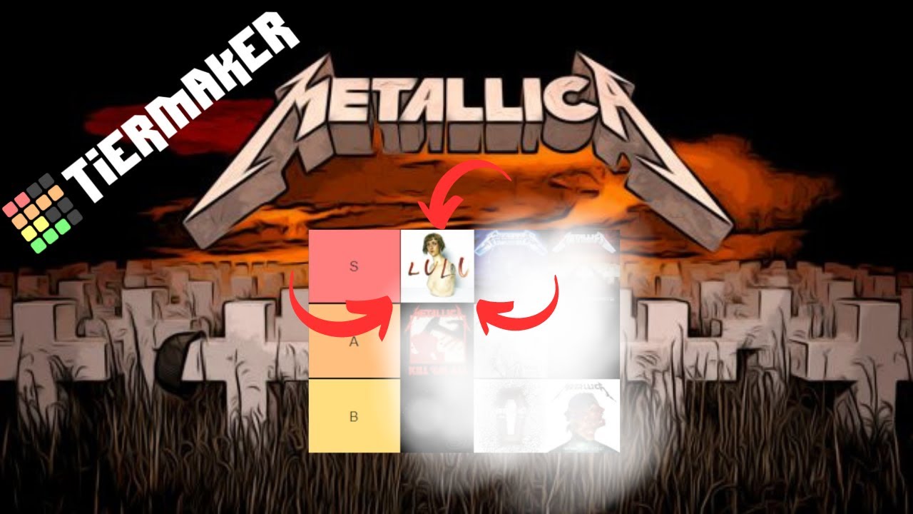 Ranking All Metallica's Studio Albums | Music Tier List