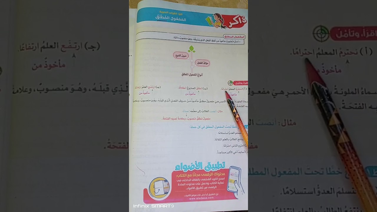 المفعول المطلق،، الصف الخامس 