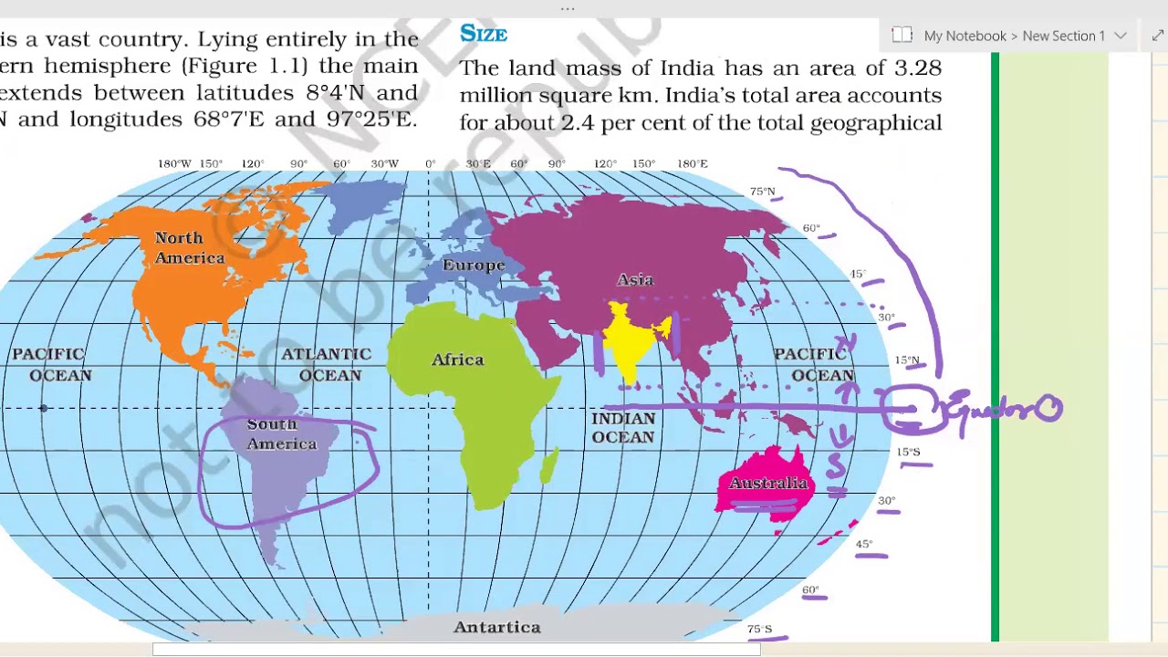 India Size & Location || Part 1 || Class 9 Geography || Conference Class Part- 1||Ch1 || KPS CONVENT