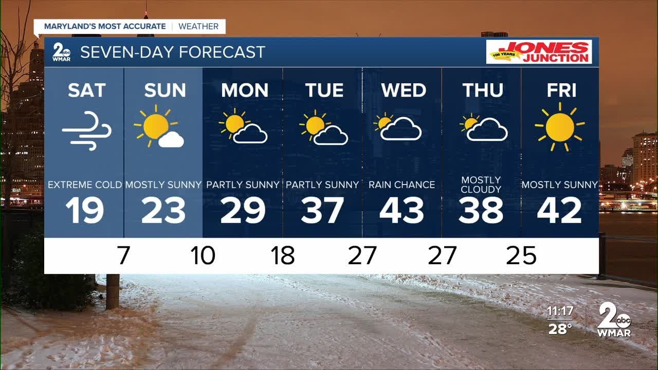 WMAR-2 News Abigail Degler weekend weather