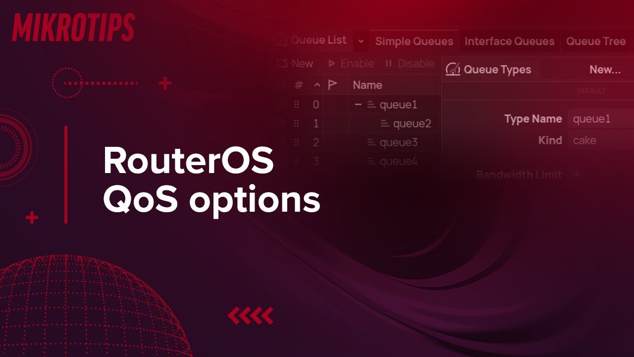 Mikrotik QoS: Обзор