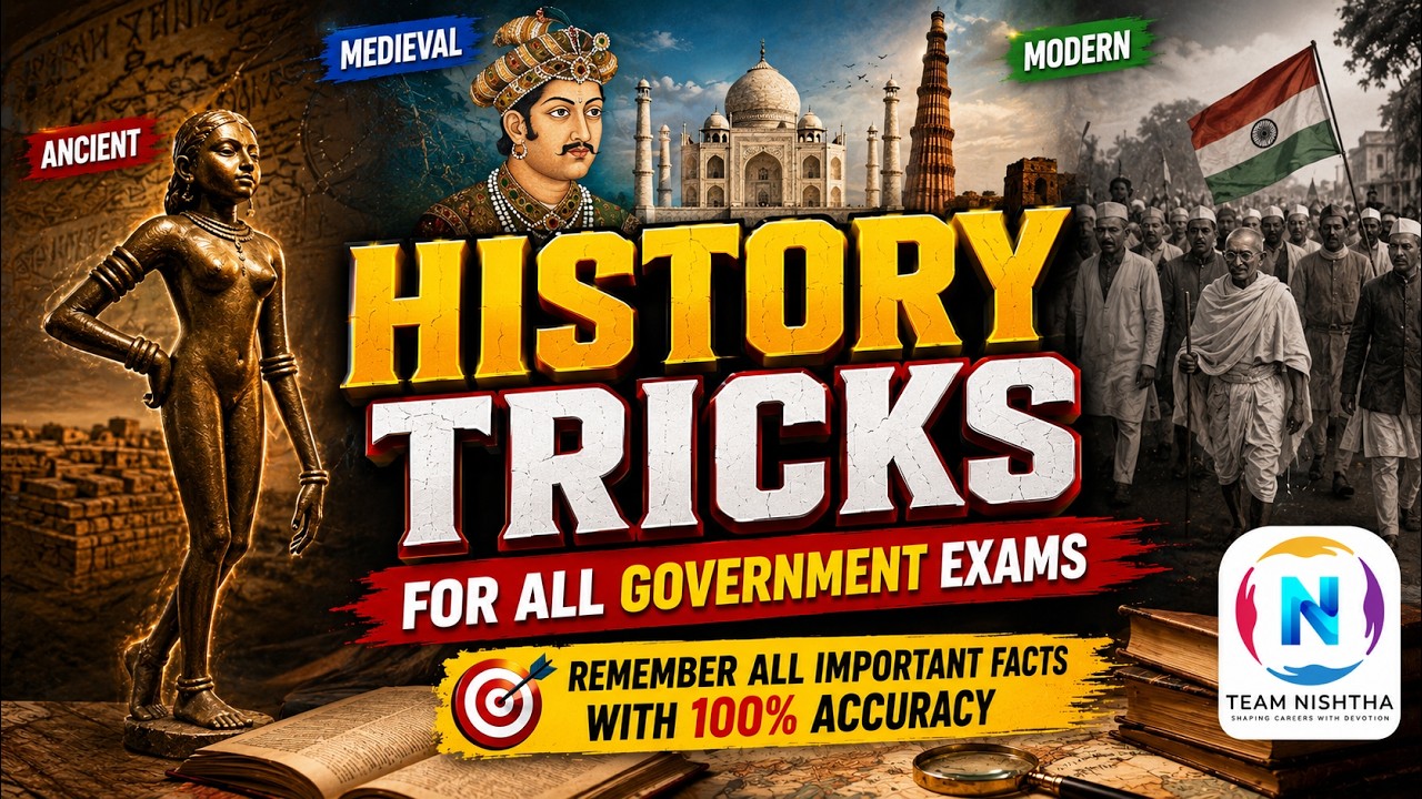 L 1 | History | tricks to remember| 2024 | cds12024|  cds2024 |upsc| #gs #gstrick #upsctricks #upsc