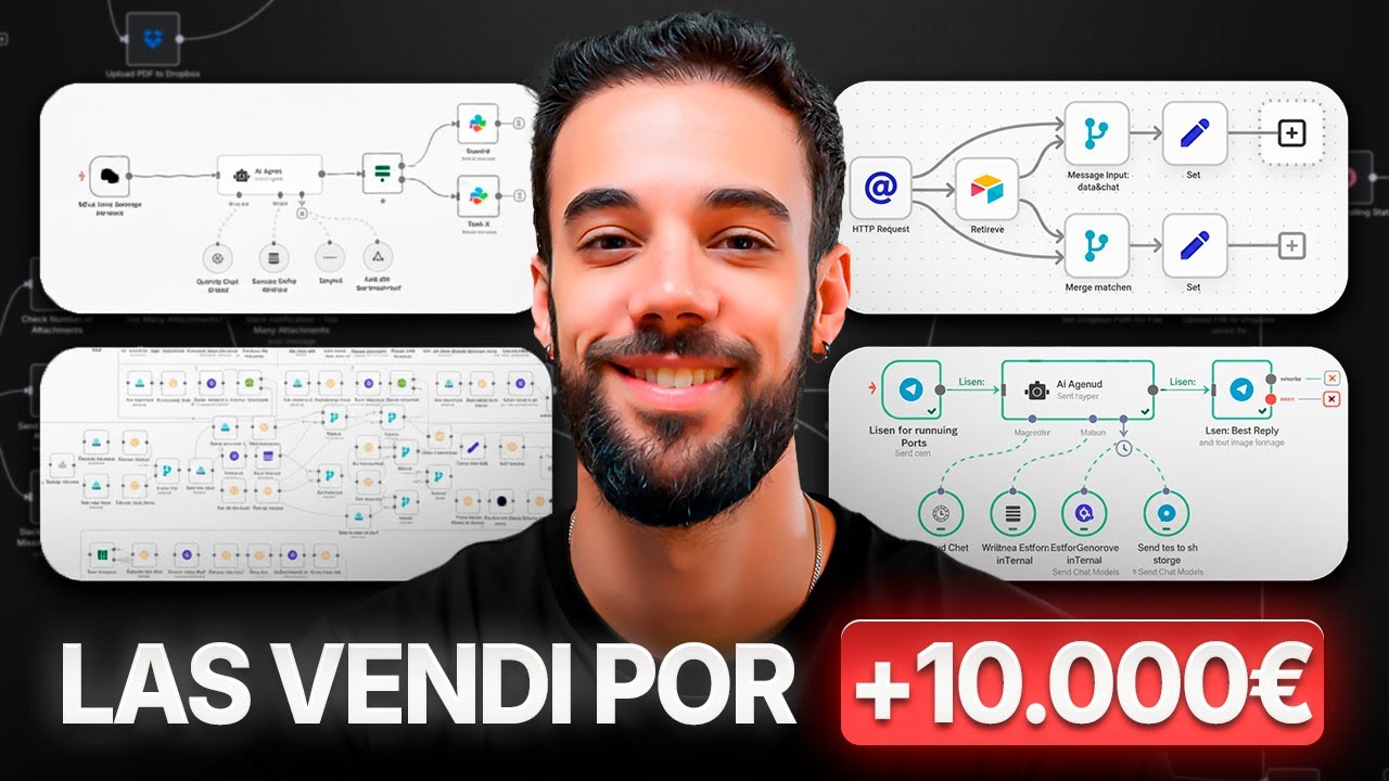 5 Automatizaciones de IA Aburridas que Vendí por +1.500€ cada una