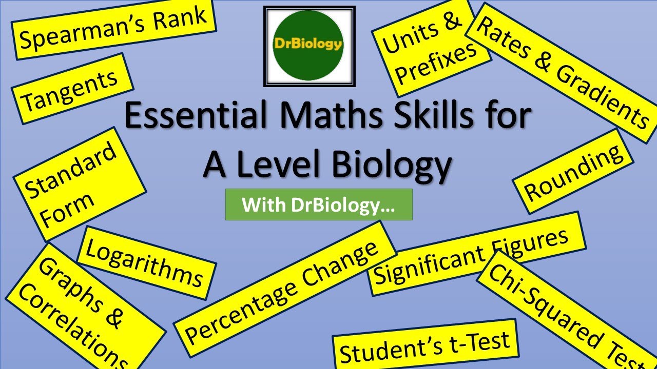 Maths Skills in Biology - Standard Form