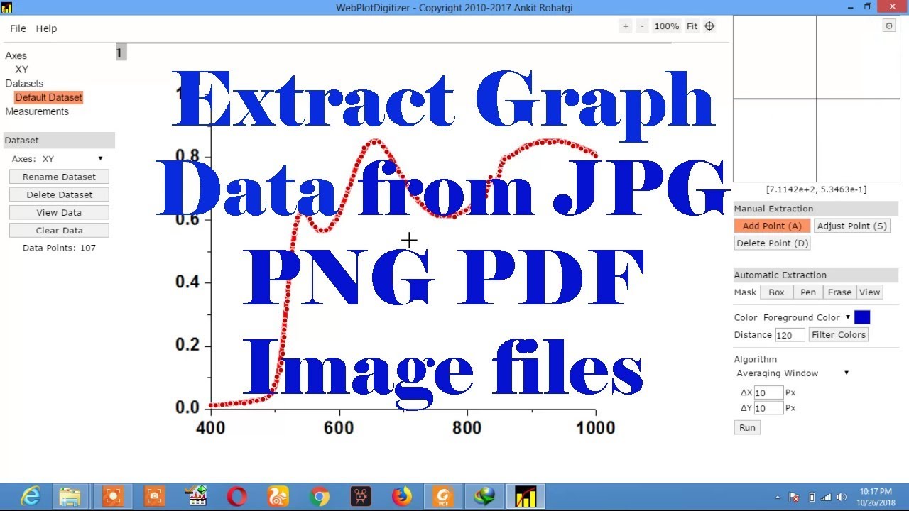 Graph data from jpg and png image files with webplotdigitizer