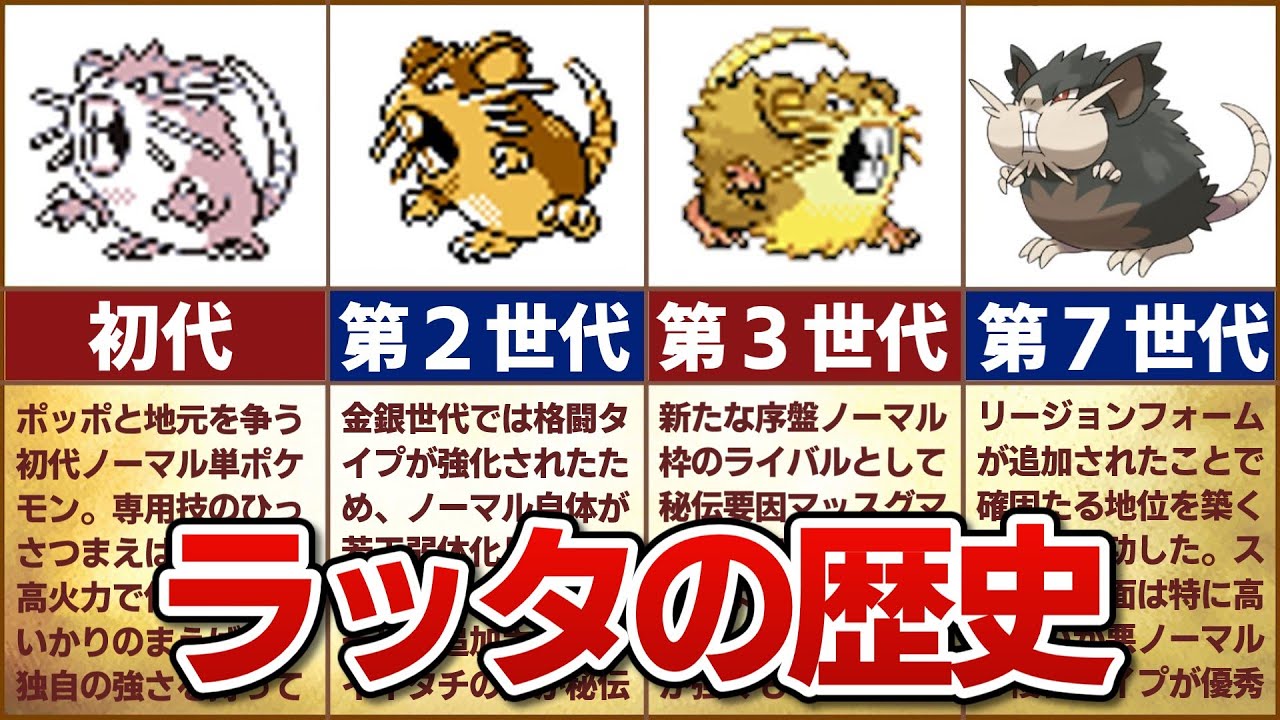 【元祖ノーマル単】対戦環境におけるラッタの歴史