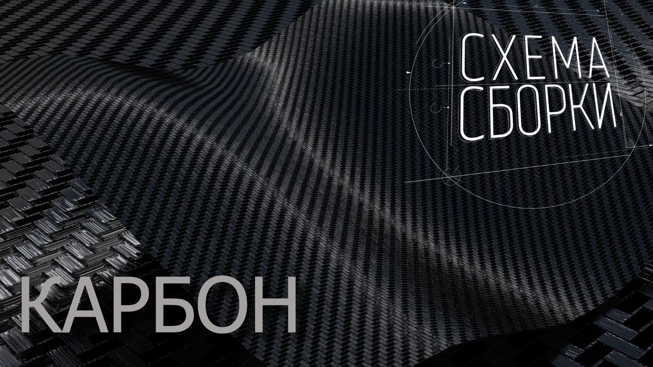 Карбон - как поклеить карбоновые декали на модель.