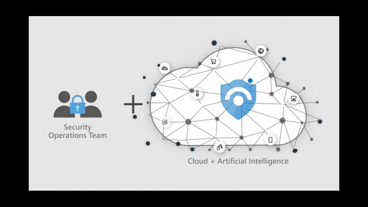 Azure Sentinel webinar: Understanding Azure Sentinel features and functionality deep dive