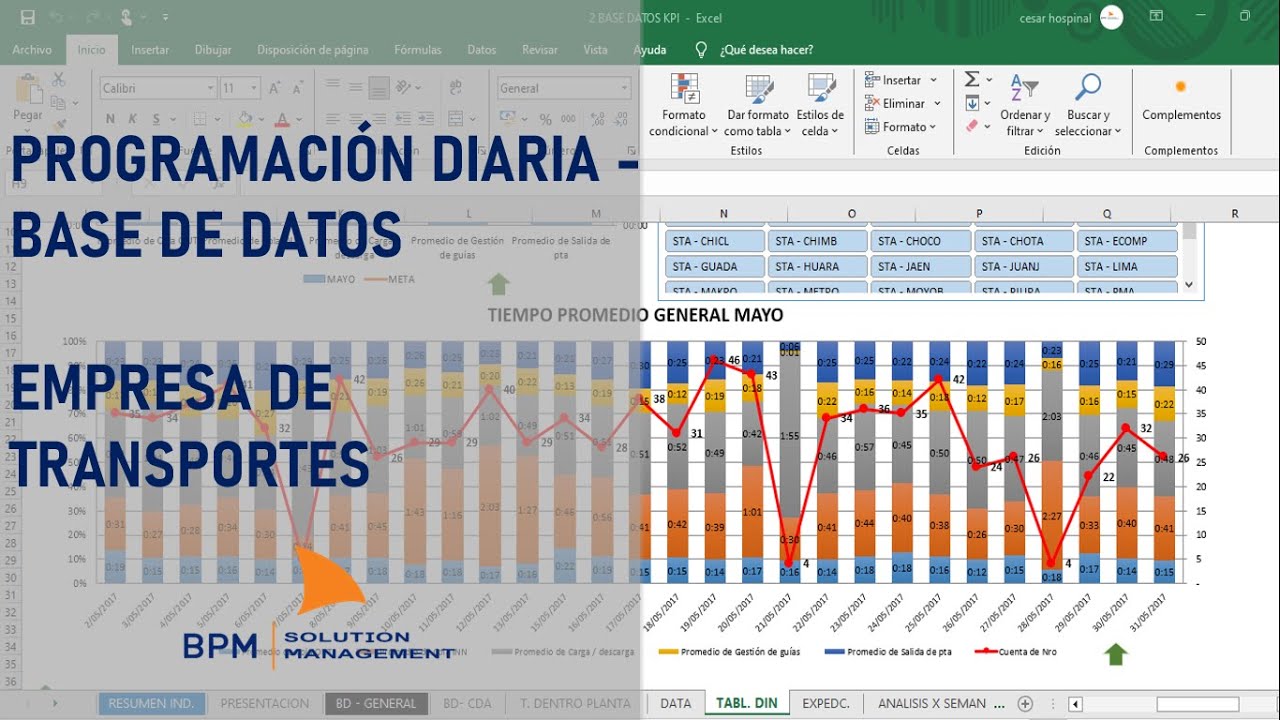 Como crear un programa diario - base de datos para empresa de transportes en Excel Fácil y Sencillo