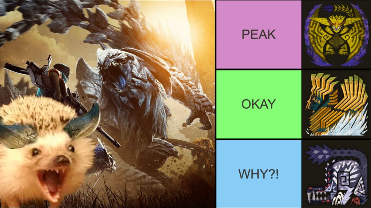 Every Monster Ranked in Monster Hunter Wilds