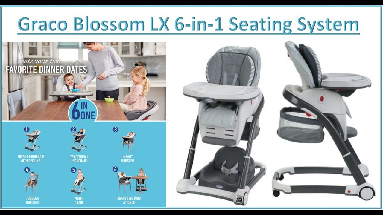 Graco Blossom High Chair: Unboxing and Setup