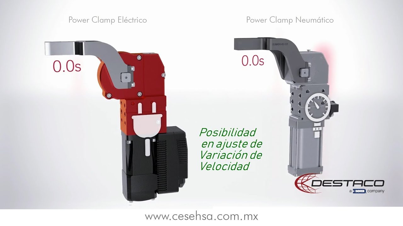 Smart Power Clamp HQ - Automatización Avanzada