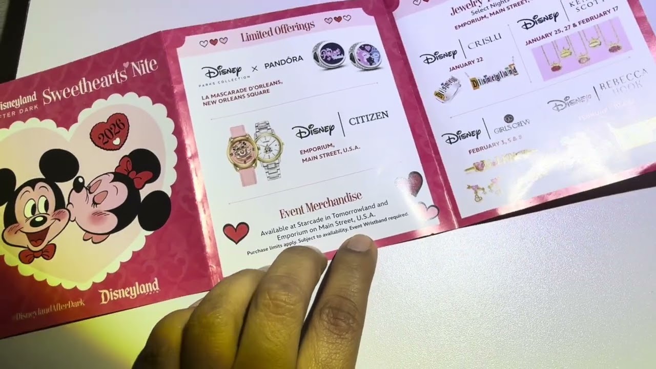 Last part of the series is all about merch! #disneyland 
