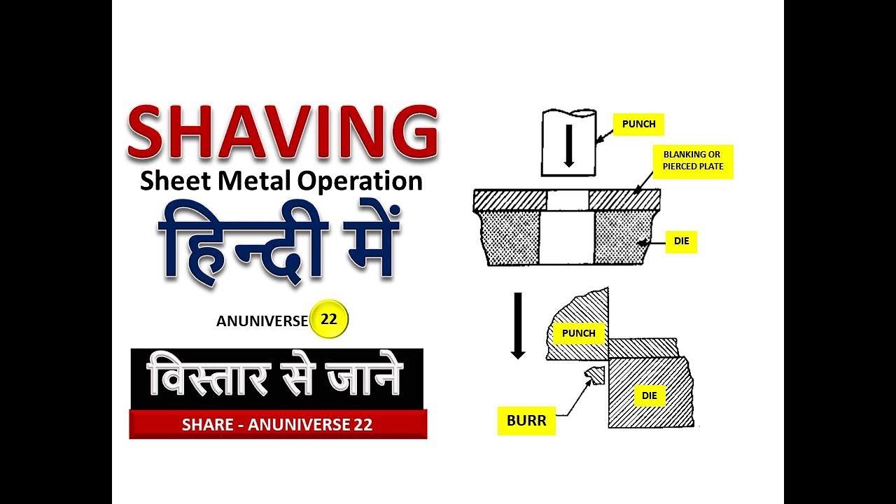 SHAVING - SHEET METAL OPERATION - ANUNIVERSE 22
