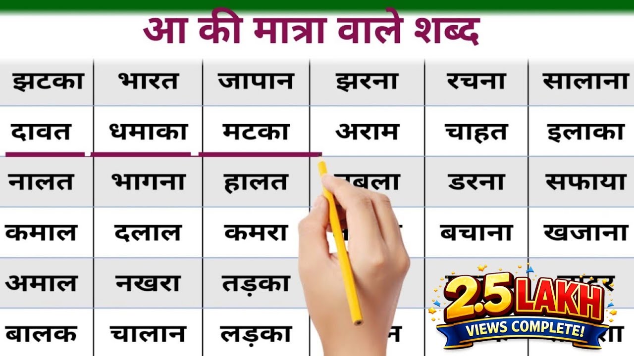 Aa Ki Matra Wale Shabd | आ की मात्रा वाले वाले शब्द | Learn Hindi Matra | A Ki Matra Ke Shabd