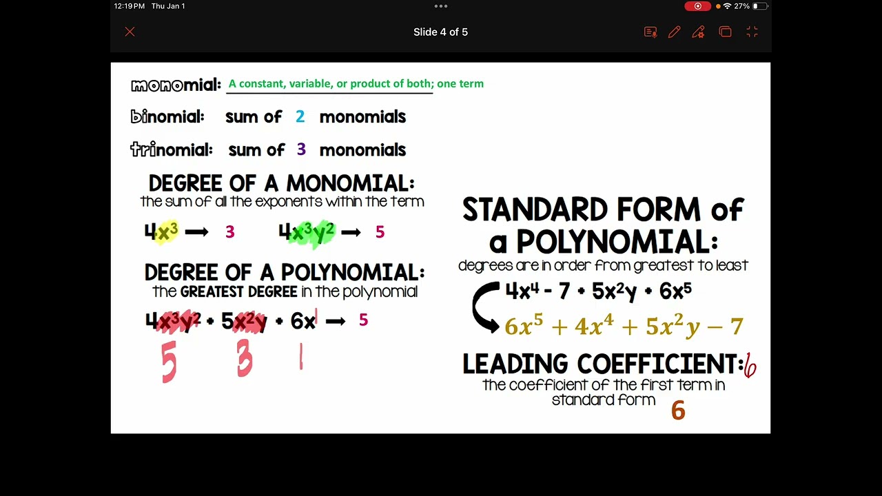 HonAlg: identifying and naming polynomials (unit8)