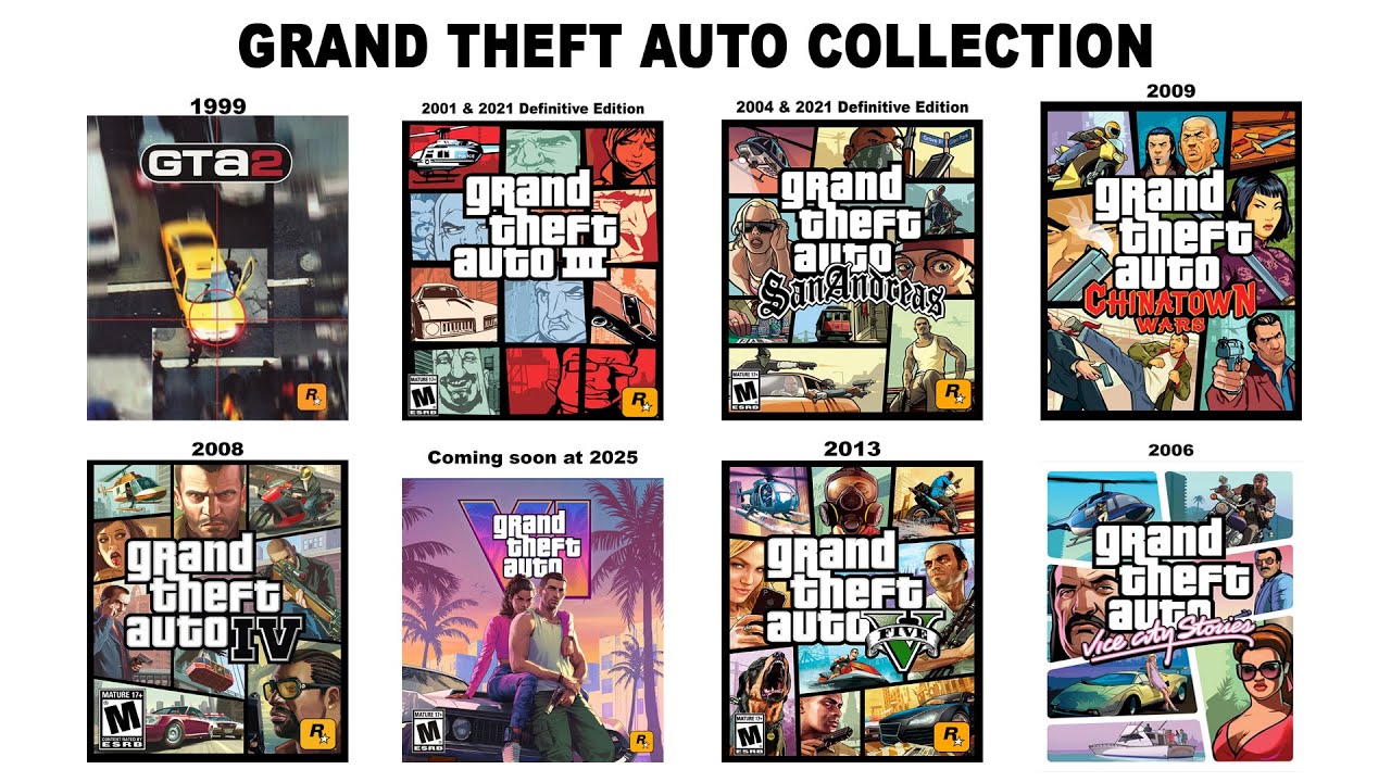 Grand Theft Auto Full Collection - GTA Collection [ 1080p 60fps]