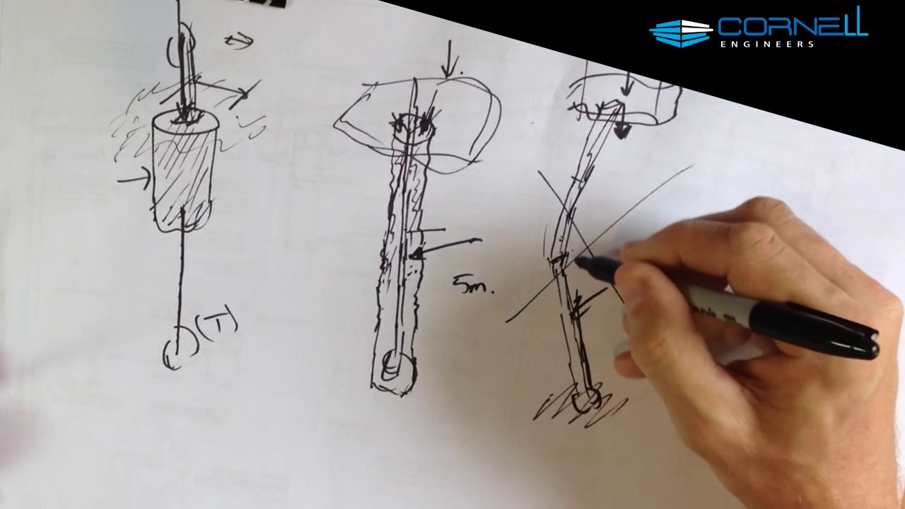 Что такое винтовые сваи? Как они поддерживают дома? Видео с пояснениями от Cornell Engineers. #ви...