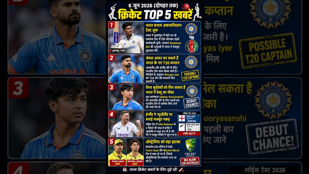 Top 5 Cricket News Today | Biggest Cricket Updates of June 6, 2026 | Must Watch! #uniqankit2