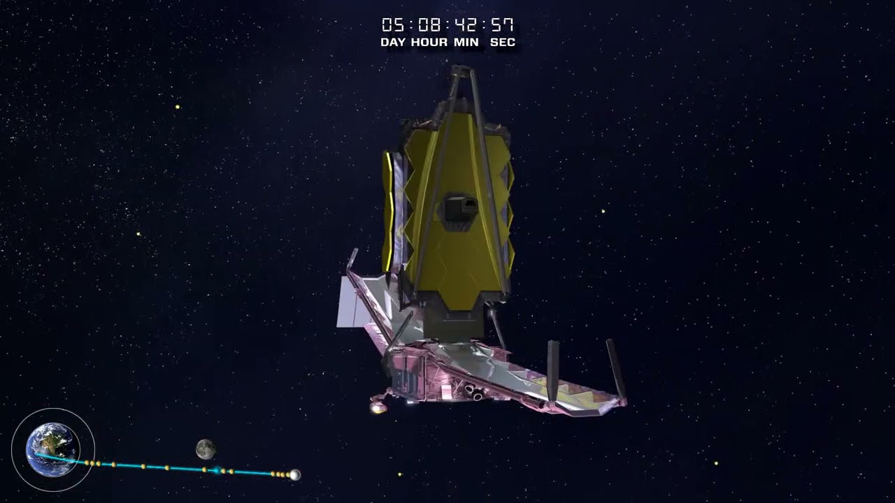 Where is the James Webb Space Telescope Now?