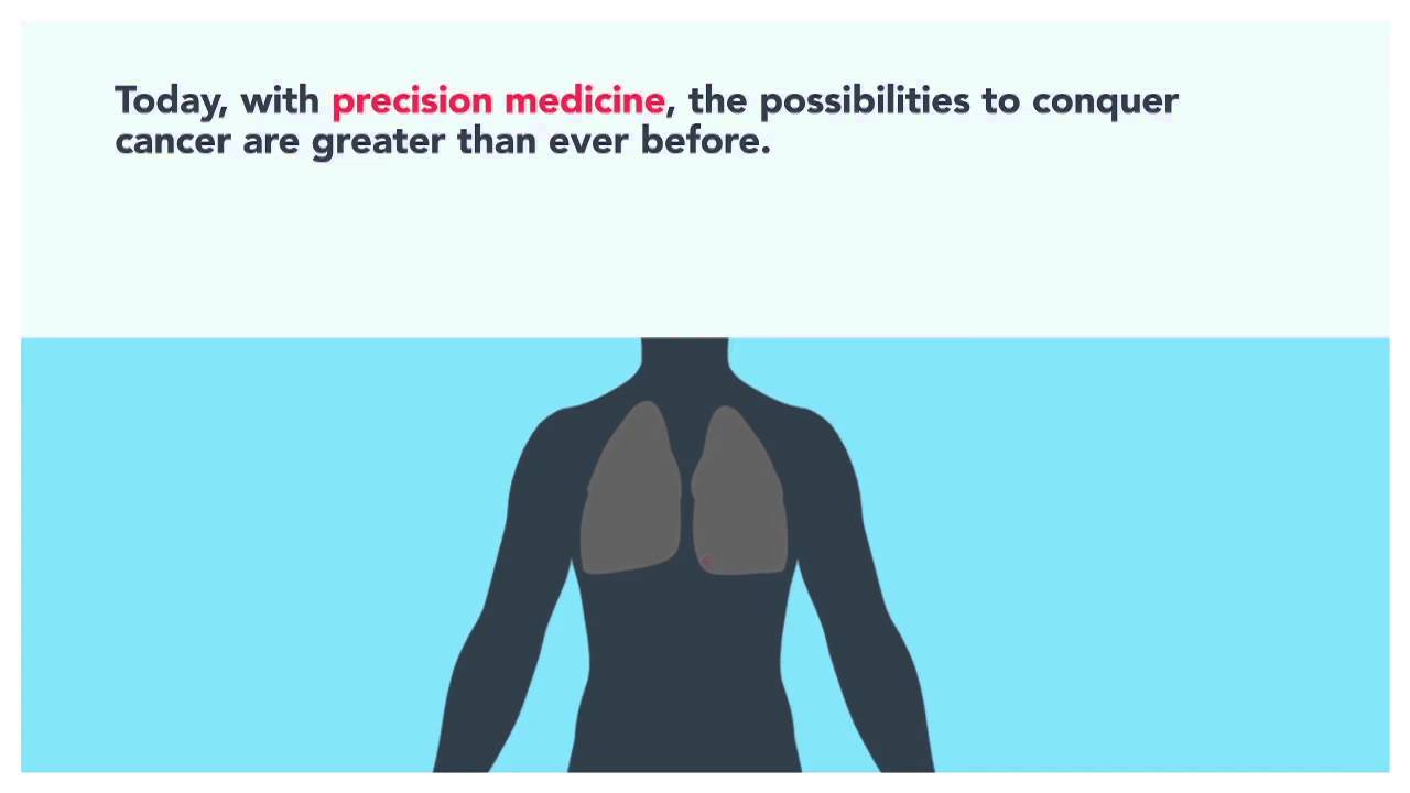 ASCO's 2016 Clinical Cancer Advances Report