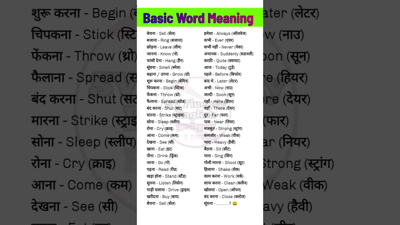 Basic word meaning| daily use english words| class me bole jane wale english word #learningwords