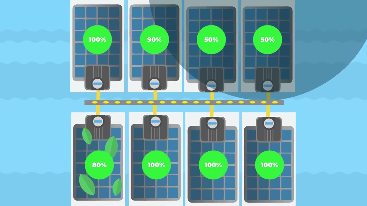 AWR ENERGIA - USINA SOLAR FLUTUANTE (PORTUGUÊS)