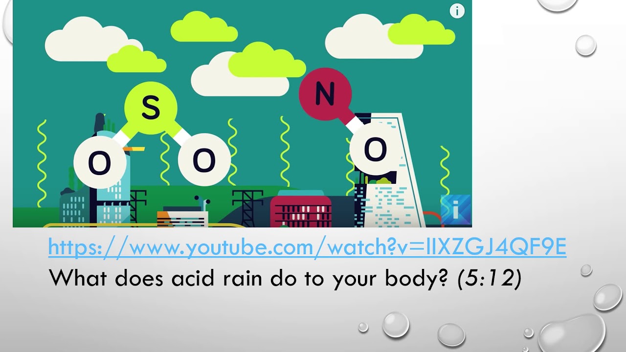 APES Unit 7 Section 7: Acid Deposition