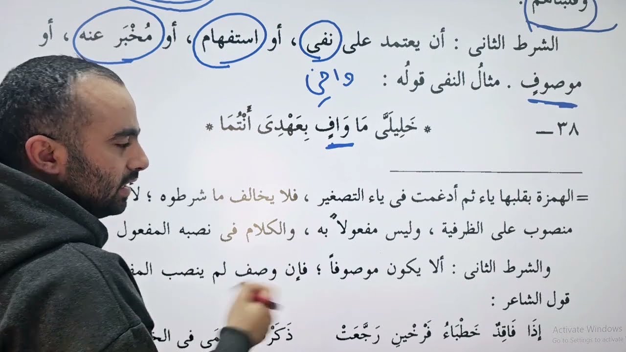 22- إعمال المشتقات من شرح كتاب قطر الندى وبل الصدى لابن هشام