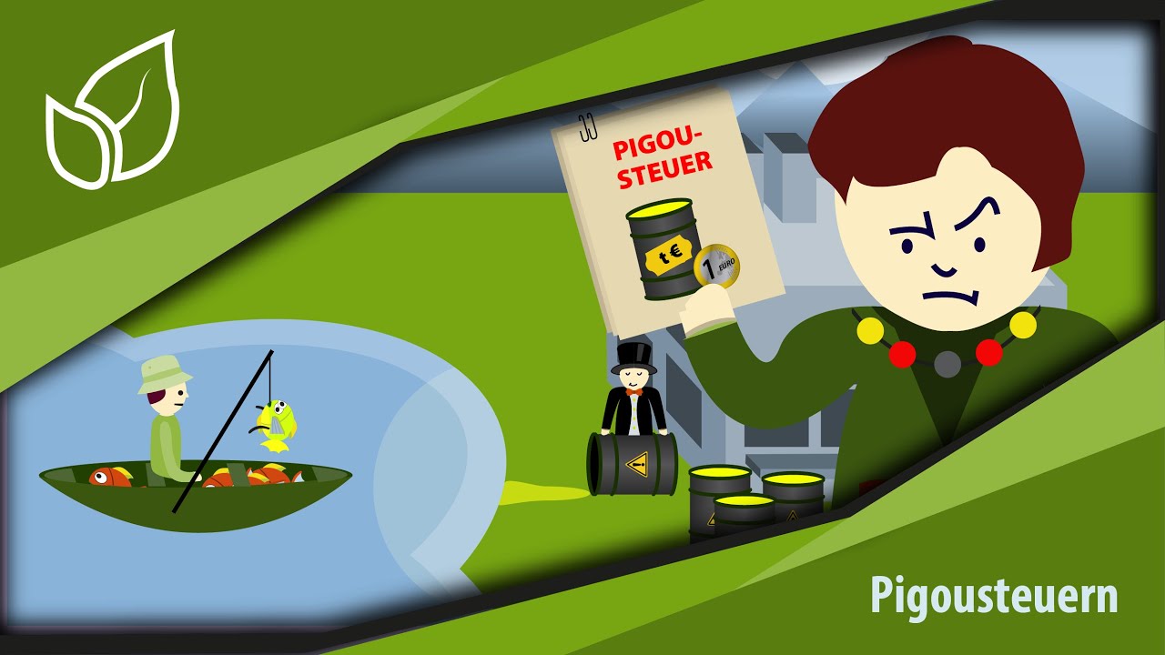 Externe Effekte & Pigousteuern mit Rechenbeispiel [Umwelt- und Ressourcenökonomik #1]