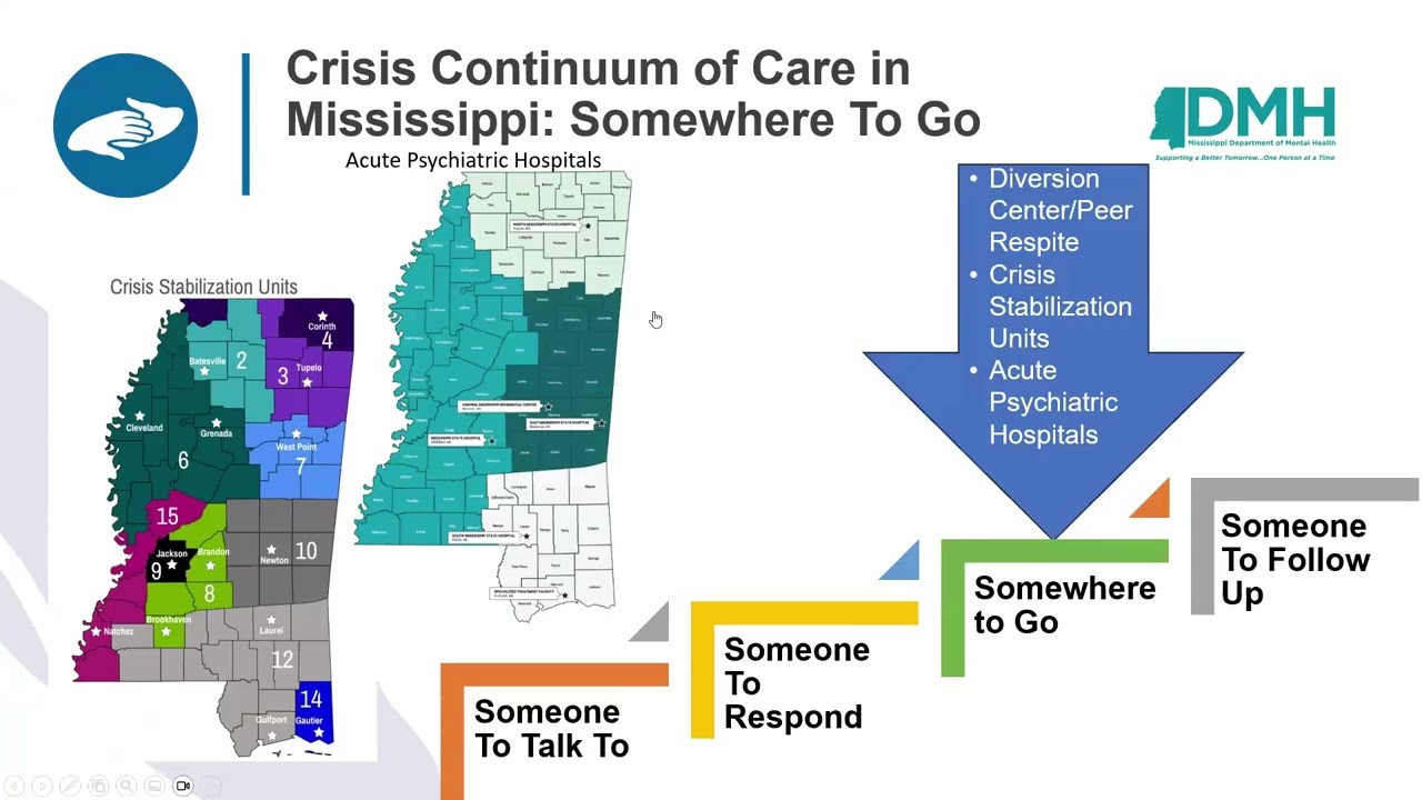 Crisis Training Baseline Module 2  - Enhancing Crisis Response and Collaboration in Mississippi