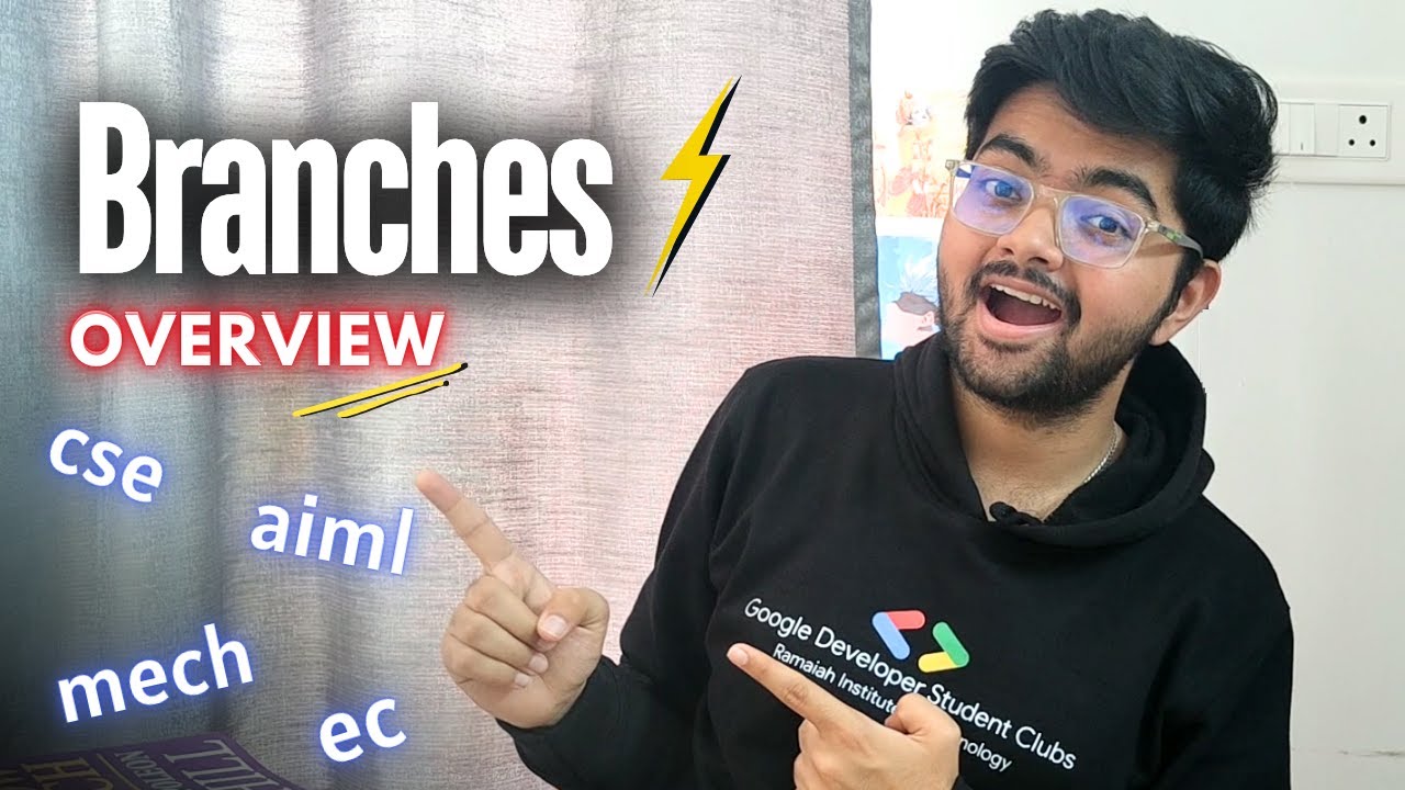 Branches explained - which engineering branch you&nbsp;should&nbsp;join?