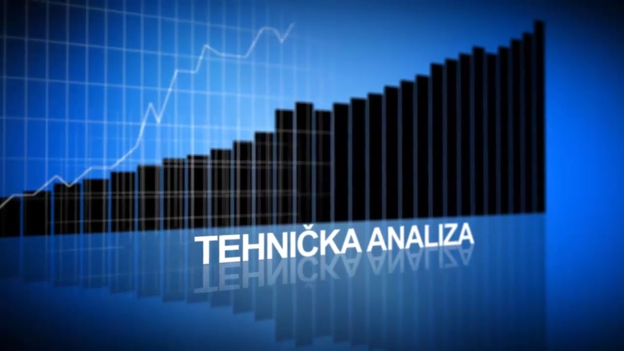 Fortrade Forex edukacija - Tehnička analiza