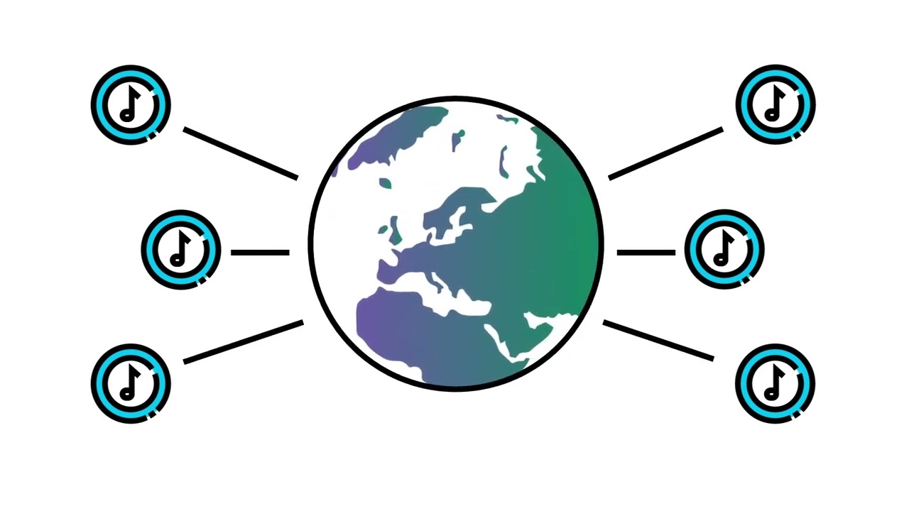 All About the Neighbourhood : How peermusic Neighbouring Rights Collects Your Royalties
